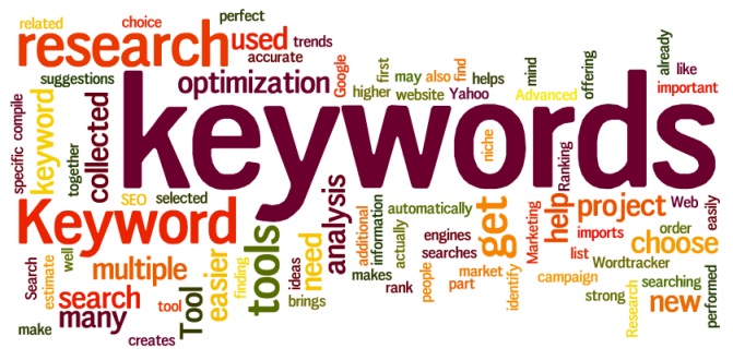Characteristics of a Keyword Research Tool That Makes It Popular